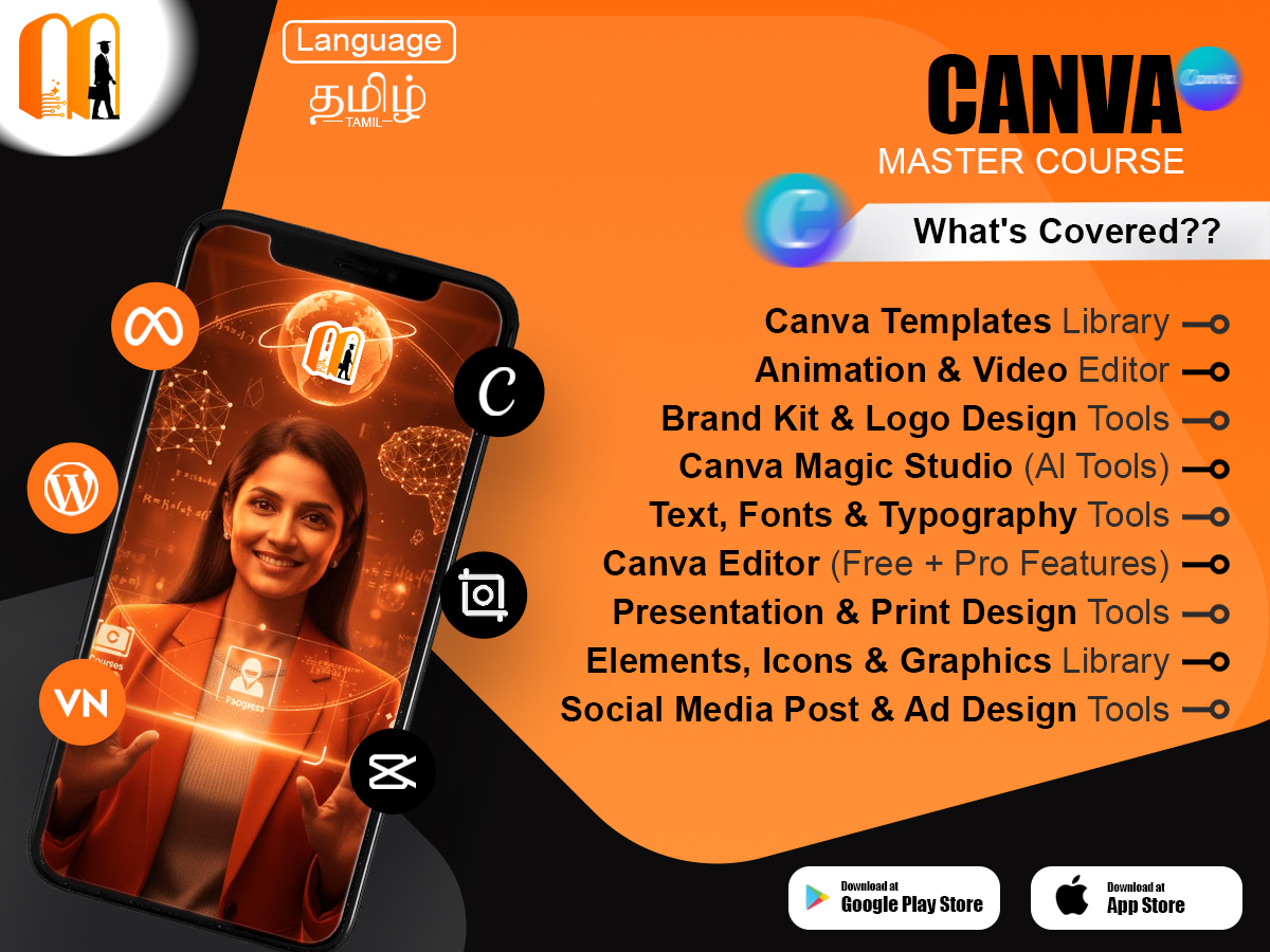 Canva Mastry Course